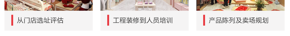 产品陈列和卖场规划